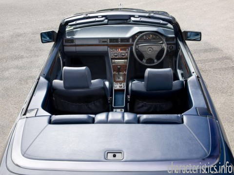 MERCEDES BENZ Поколение
 Cabrio (A124) 300 CE 24 (124.061) (220 Hp) Технические характеристики
