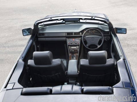 MERCEDES BENZ Покоління
 E klasse Cabrio (A124) E 320 (124.066) (220 Hp) Технічні характеристики
