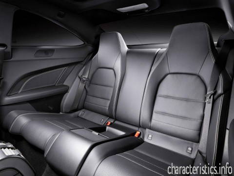 MERCEDES BENZ Поколение
 C klasse Coupe (204) C 180 BlueEFFICIENCY (154 Hp) Технически характеристики
