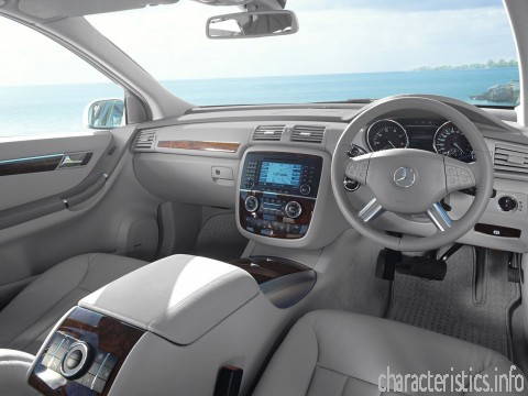 MERCEDES BENZ Покоління
 R klasse I 500 5.0 (306hp) 4WD Технічні характеристики
